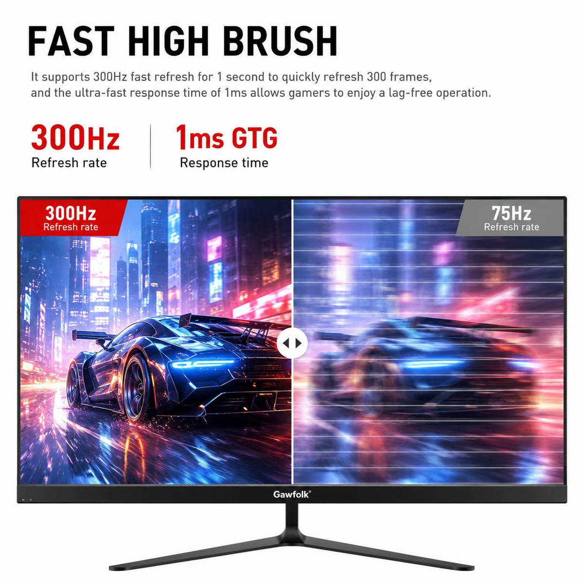 Gawfolk 24.5 Inch Gaming Monitor 300Hz FHD , 1080P Built-in Speakers, DP/HDMI, 75x75mm VESA Wall Mount, Home Office Business, Black